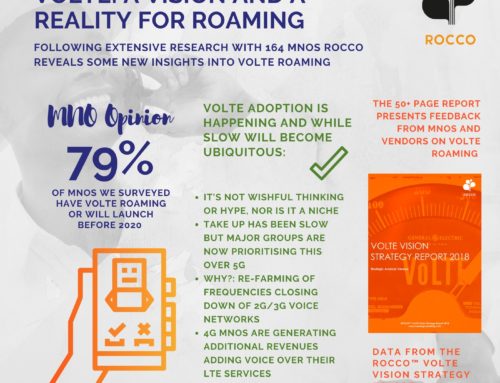 VoLTE Vision: New from ROCCO Research